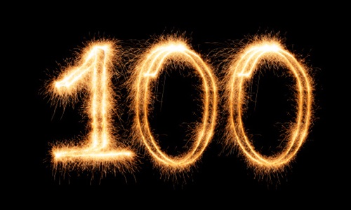 اتمام ماموریت لرد ولدمورت و مرگخوارانش با 100 پست در عرض 5 روز!